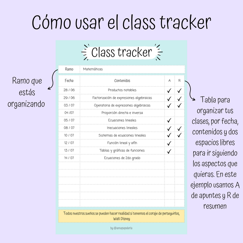 Class tracker