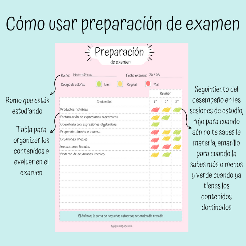 Preparación de examen