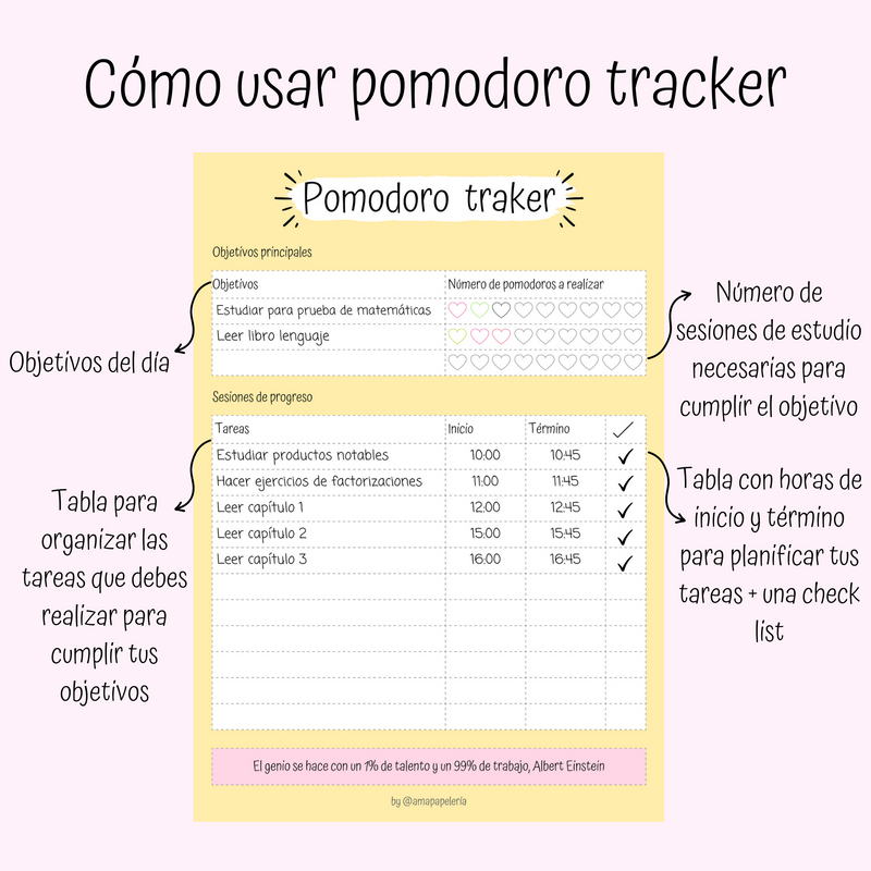 Pomodoro tracker